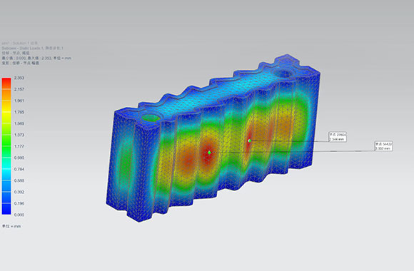 CAE-Simulation